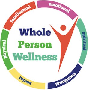 wellness people